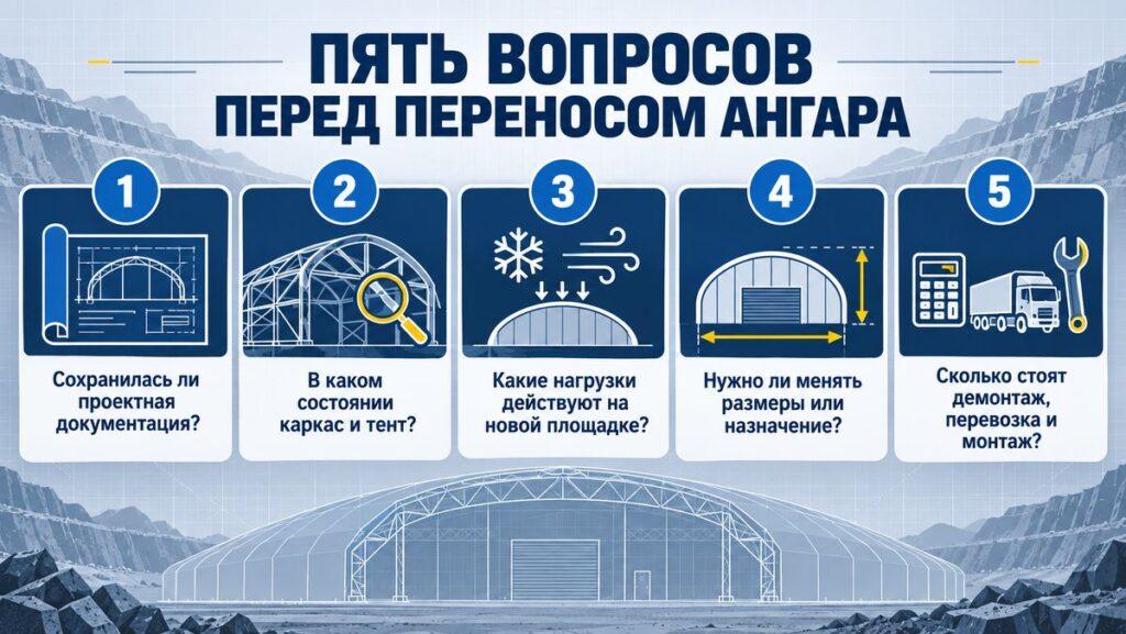 5 вопросов перед переносом ангара